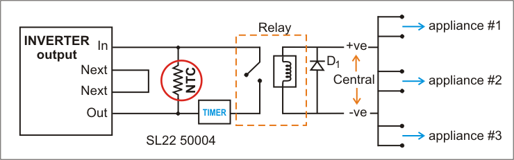 Inrush Current Inverter Schematic