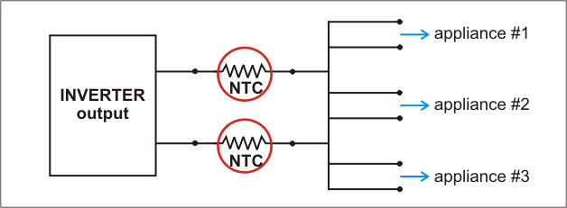 Inrush Current Inverter Schematic