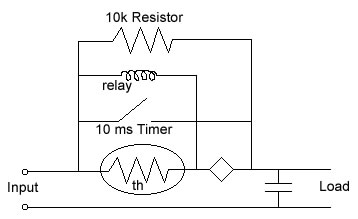 NTC Thermistor Thermal Time Constant