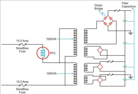 Transformer Inrush Schematic