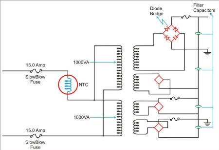 Current Limiting Fuse Chart