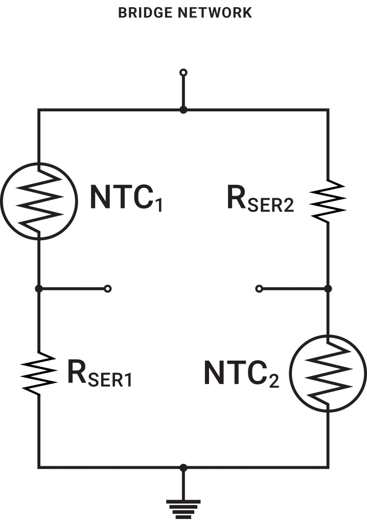 Ptc Temperature Chart