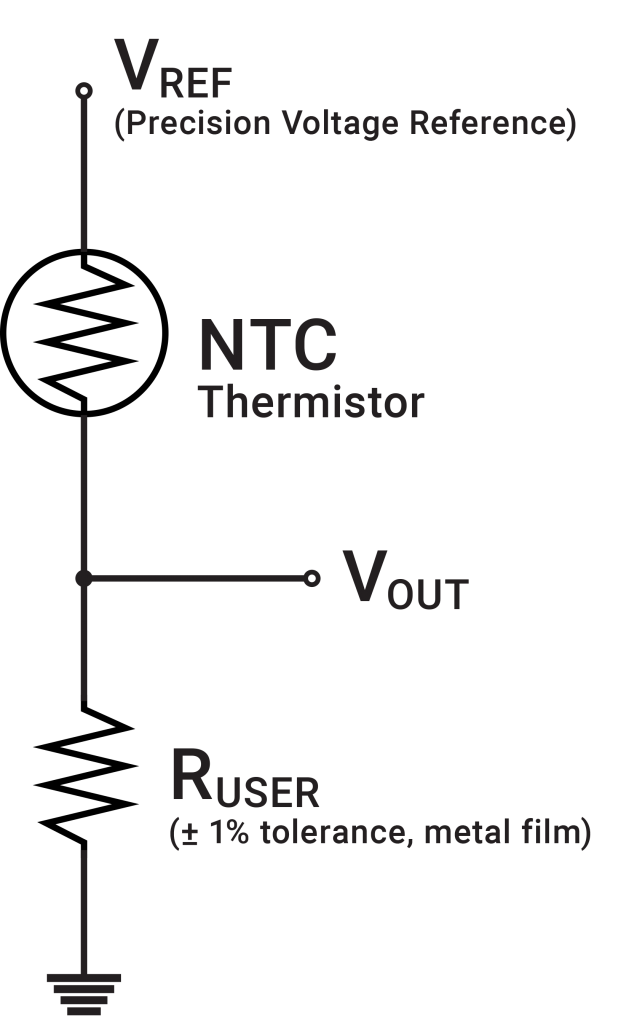 Temperature sensor schematic