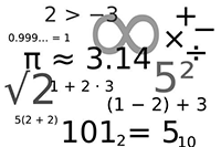 Equations to Calculate Inrush Current