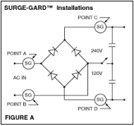 surge-gard-installations