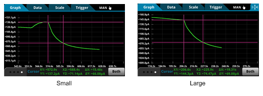 Chip style thermistor comparison image