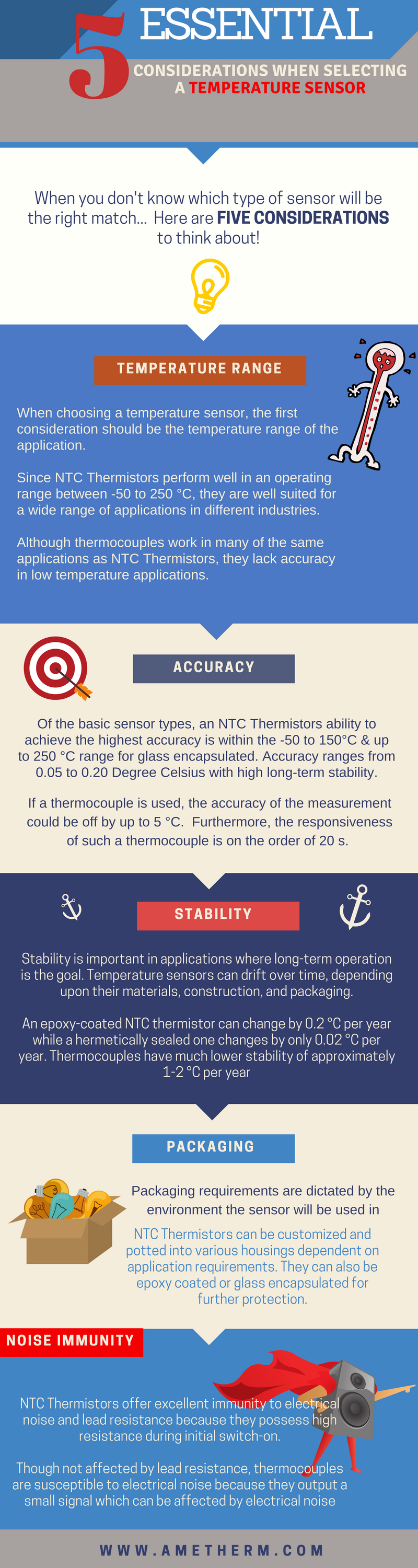 5 thermistor sensor considerations when selecting an NTC thermistor