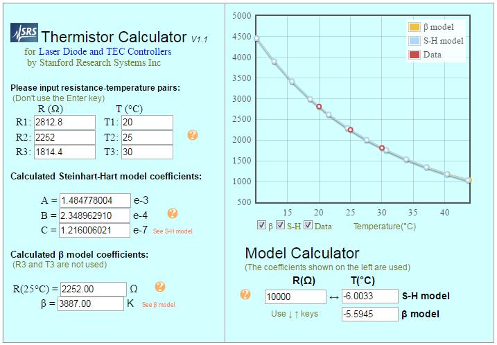 20k Thermistor Chart