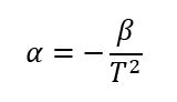 Temperature Coefficient Equation