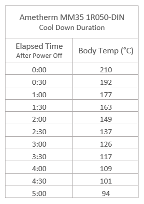 MM35 Cool Down Duration